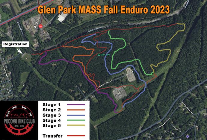 Glen Park 2023